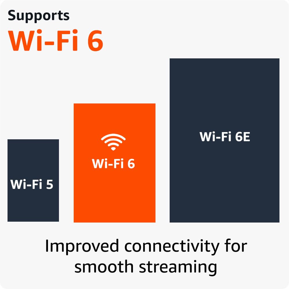 Fire TV Stick 4K Plus K5490