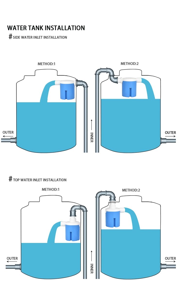 Automatic Float Valve for Water Tank 2PCS D4286