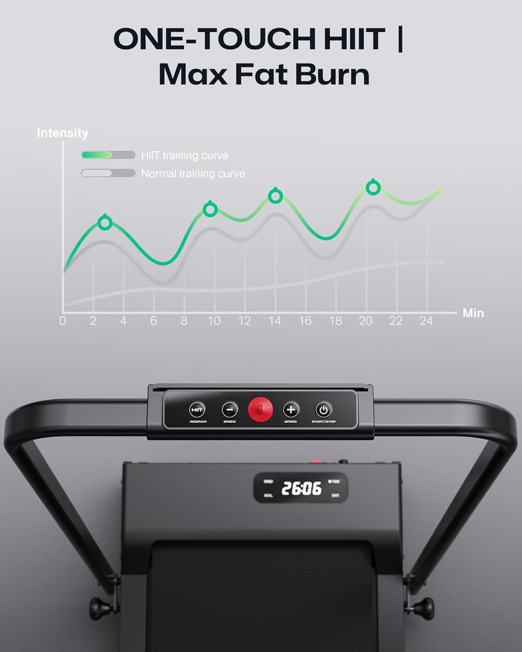 Manual Incline 2.5HP Portable Walking Treadmill R2055