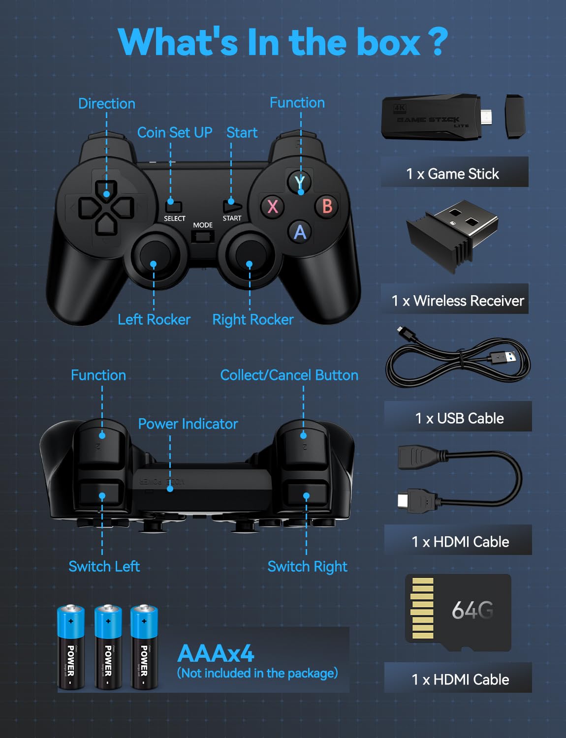 4K HDMI-Compatible Retro Gaming Console with 2.4G Wireless Controllers E280