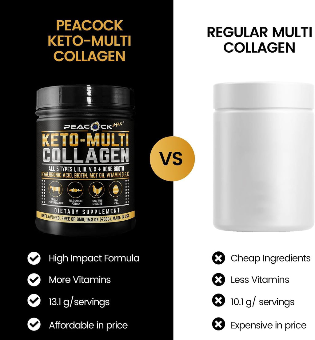 16.2 oz Unflavored Hydrolyzed Collagen Peptides Powder E415917