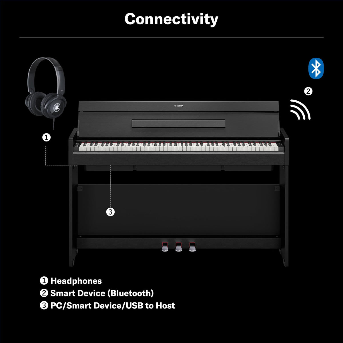 Black 88-Key Weighted Digital Piano U949