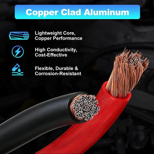 1/0 Gauge Copper Clad Aluminum Wire Kit with 250A ANL Fuse Holder X852917