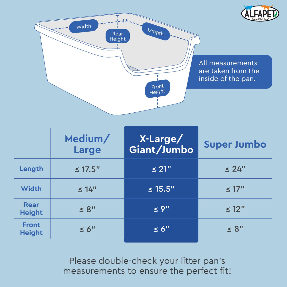 Jumbo 15 Count Pack of 5 Cat Litter Box Liners J7810