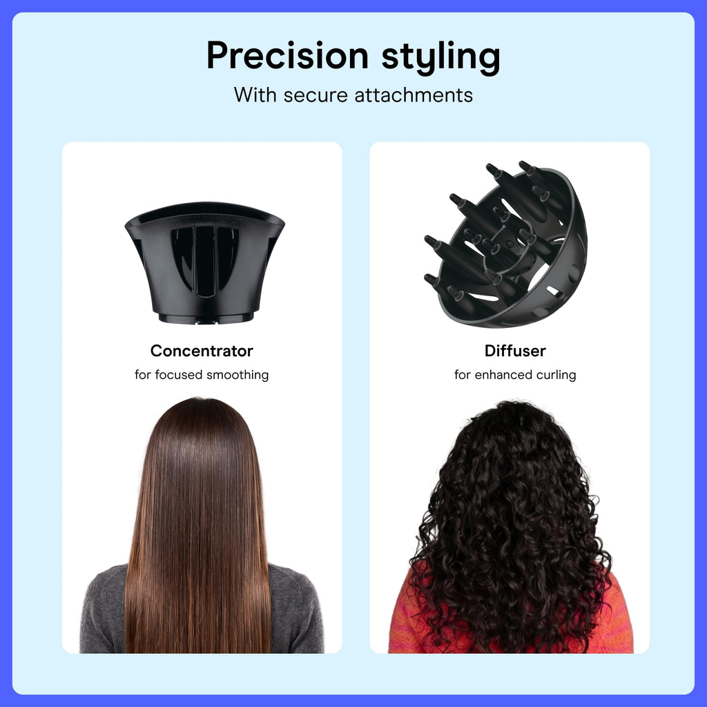 Lightweight 1875W Hair Dryer with Diffuser & Concentrator Attachments S88452