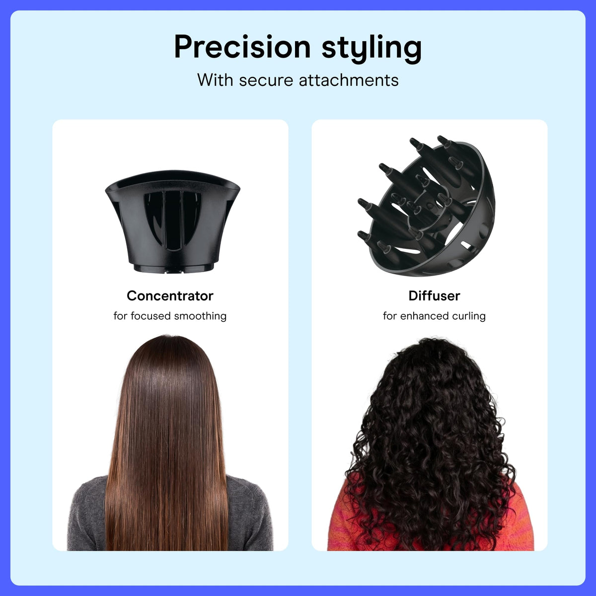 Lightweight 1875W Hair Dryer with Diffuser & Concentrator Attachments S88452