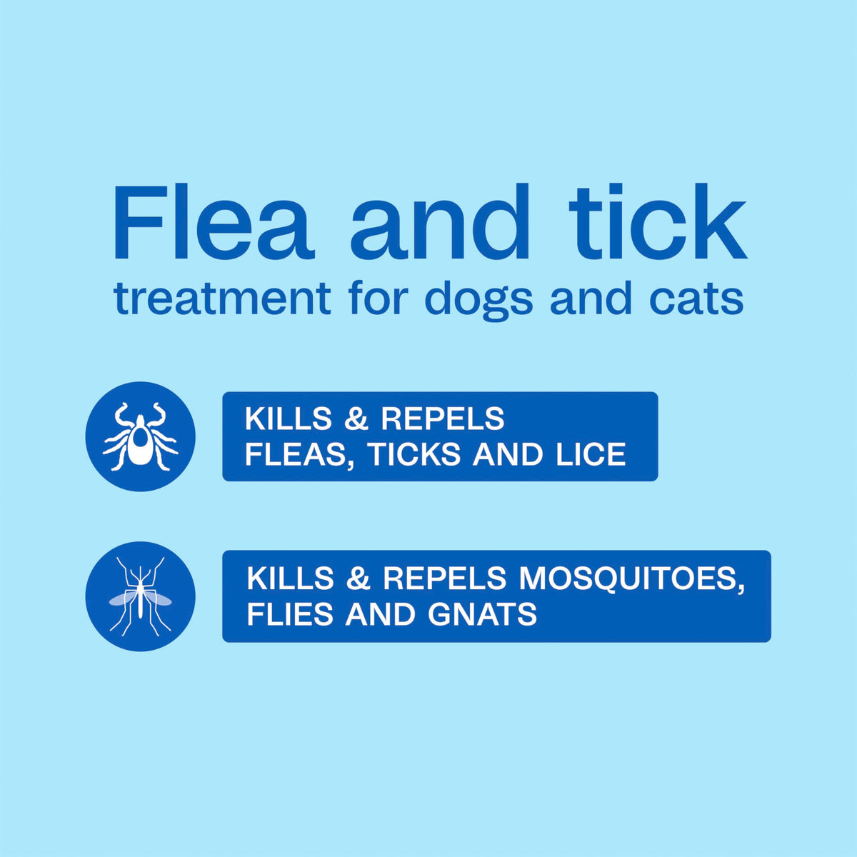 Plus Pyrethrin Flea Dip For Dogs and Cats 4 Fl oz X133