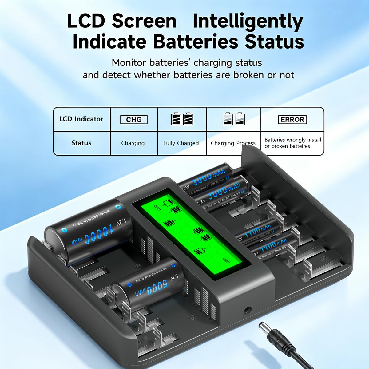 16 Bay AA AAA C D NiMH Battery Charger with LCD Display X65071