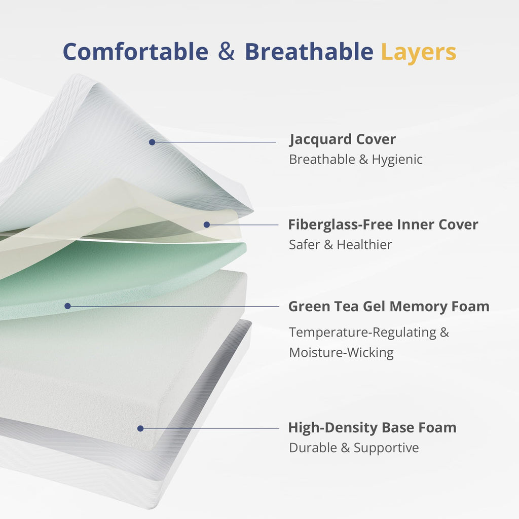 Twin Memory Foam Mattress 5 Inch Medium Firm White Y39266