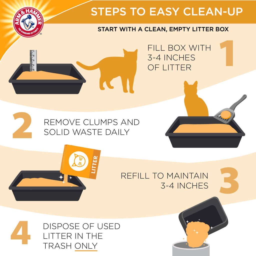 Clump & Seal Fresh Scent Cat Litter 14lb I728