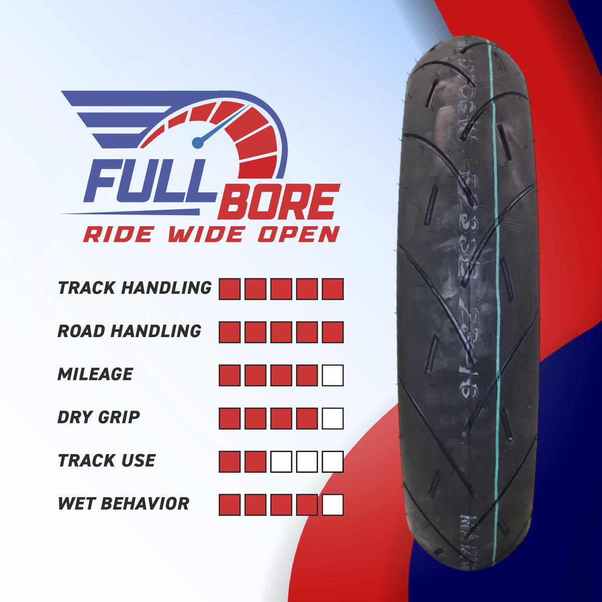120/70ZR17 Front Motorcycle Tire J188
