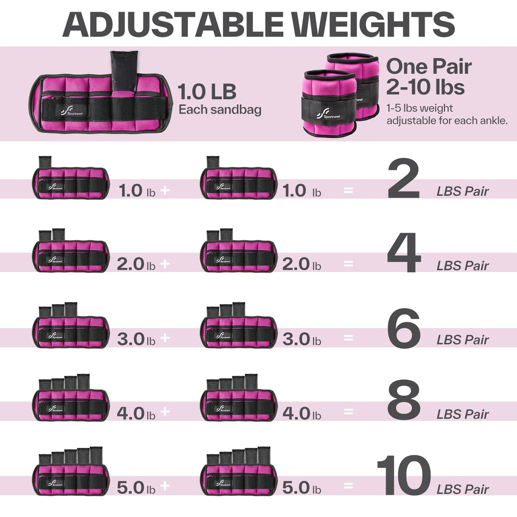 Adjustable Ankle Weights E50373