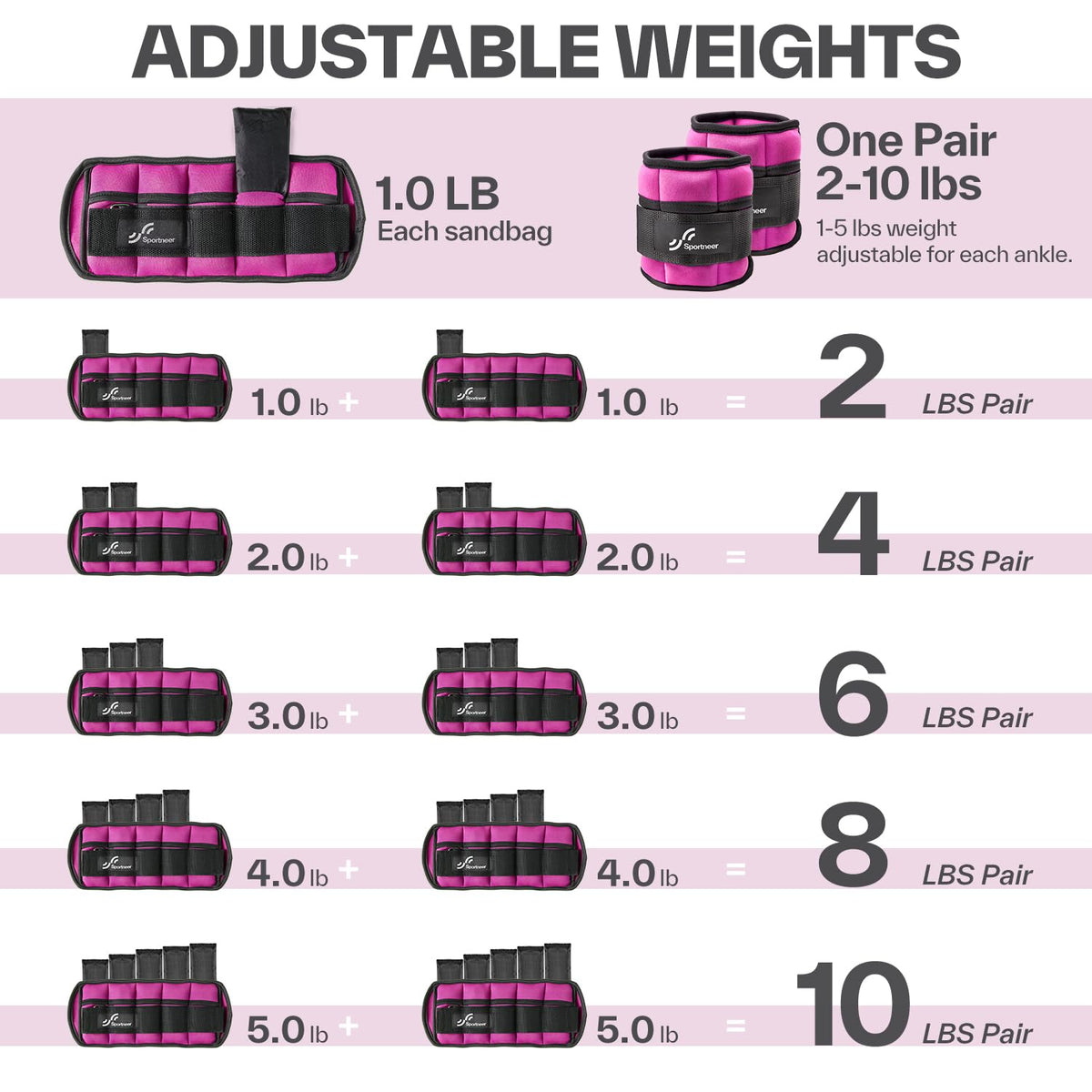 Adjustable Ankle Weights E50373