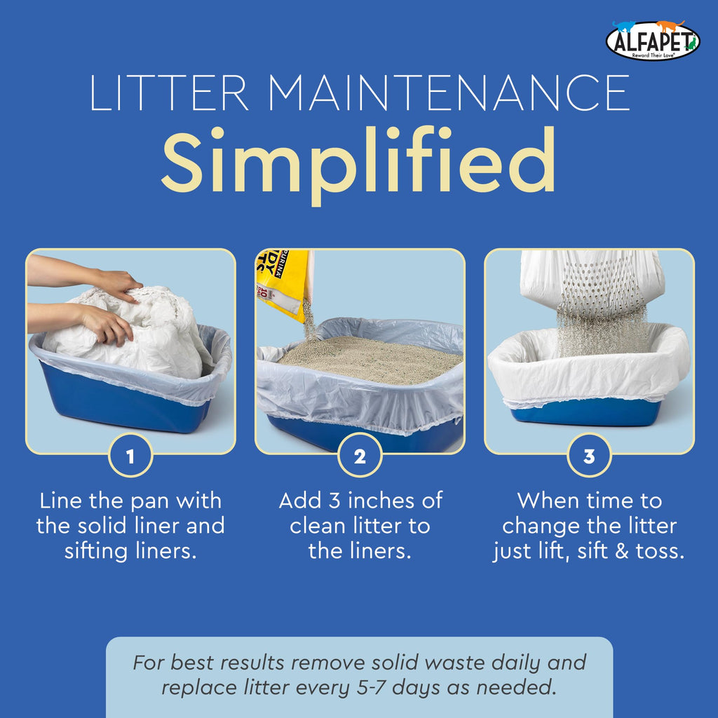 Jumbo 15 Count Pack of 5 Cat Litter Box Liners J7810