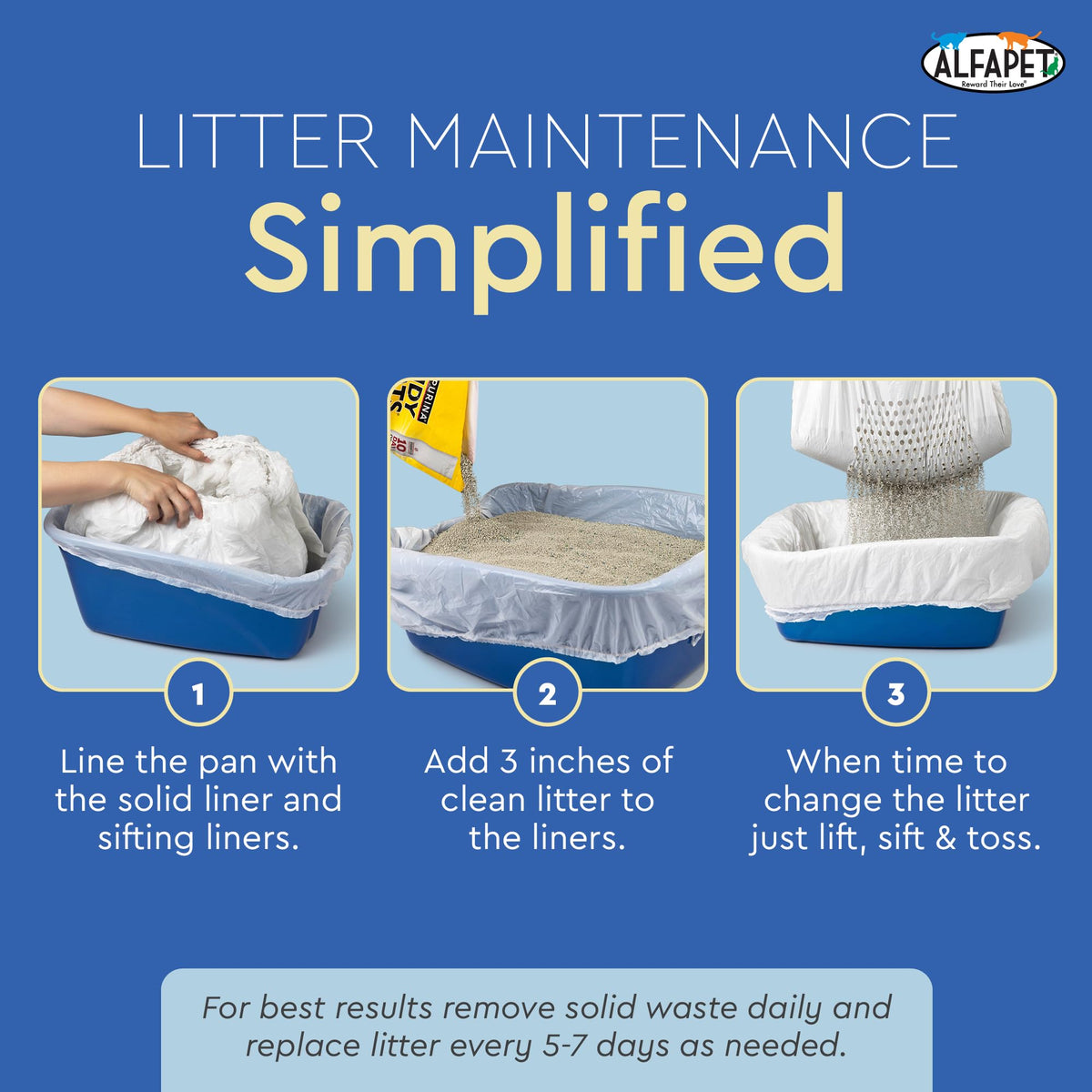 Jumbo 15 Count Pack of 5 Cat Litter Box Liners J7810