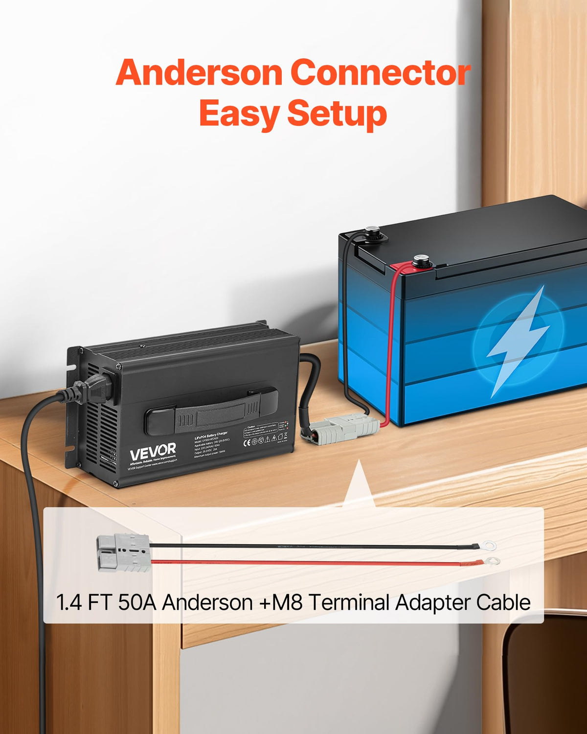 36V 18A Lithium Battery Charger Y552