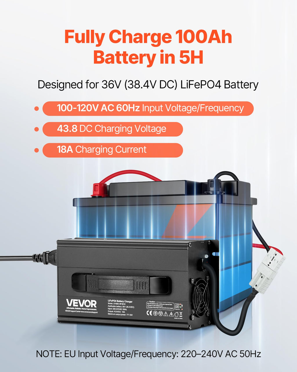 36V 18A Lithium Battery Charger Y552