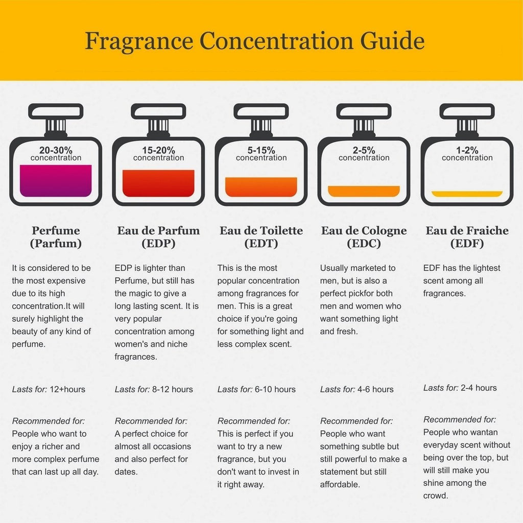 Cologne Spray 4 Ounce E787