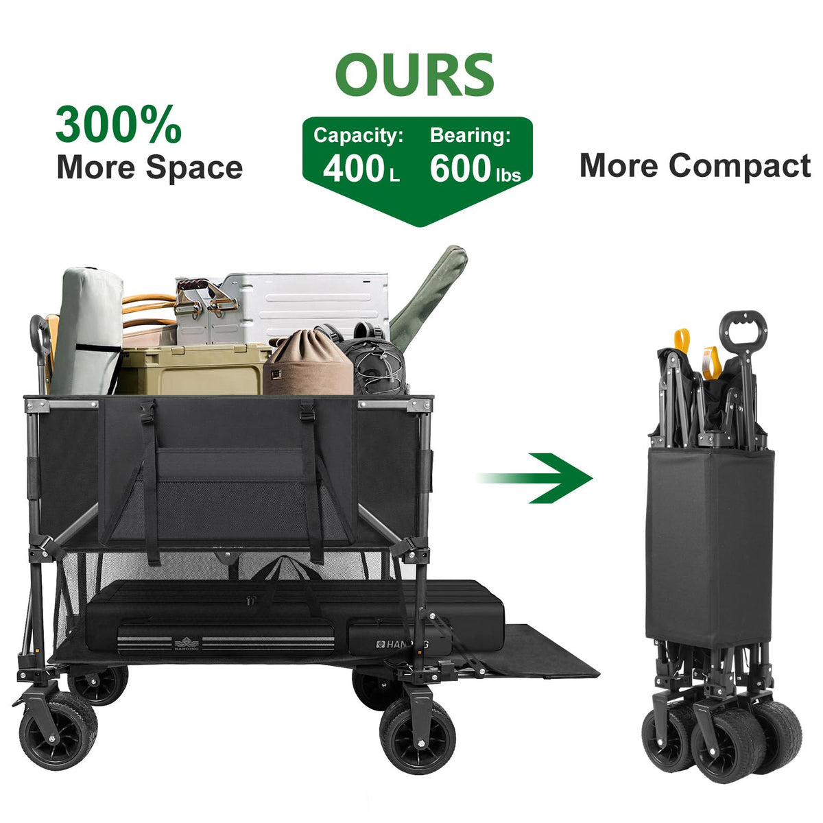600lb Capacity 400L Collapsible Wagon D996386
