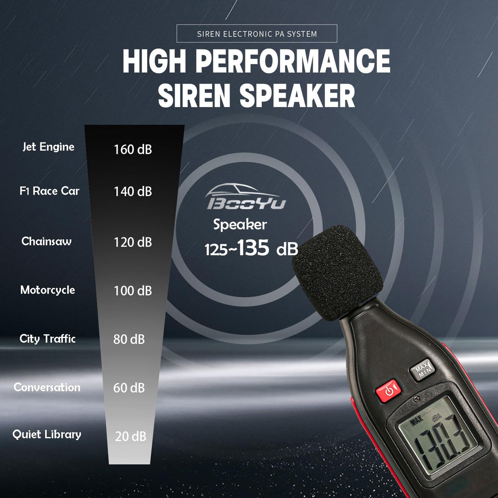 200W Emergency Slim Horn Speaker Siren PA System with Handheld Microphone L279153