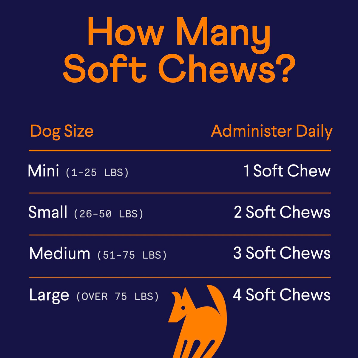 Hip & Joint Chews for Dogs, 90 Ct C9283
