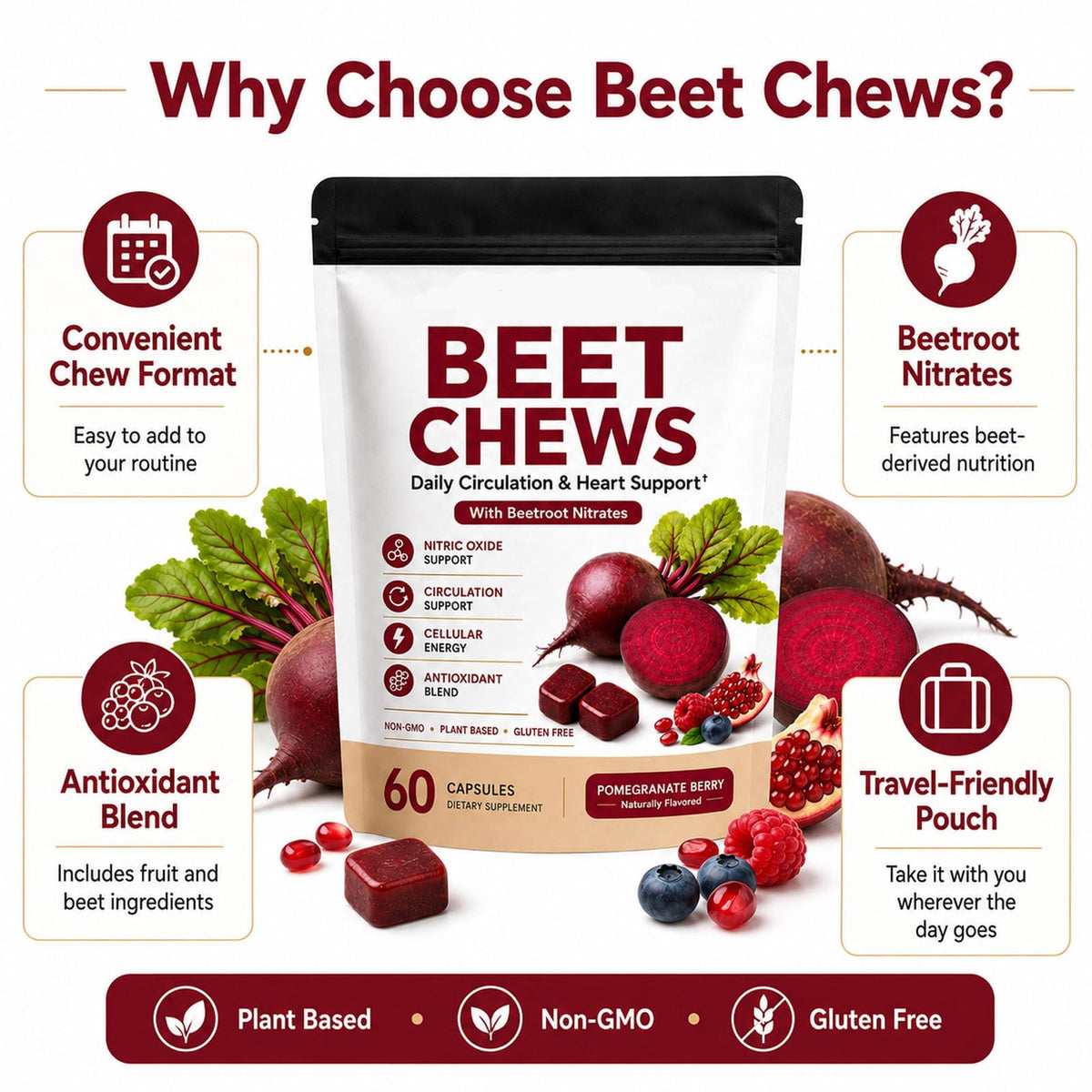 Beet Root Gummies with L-CoQ10 & Grape Seed, Berry Flavor, 60 Chew M23113