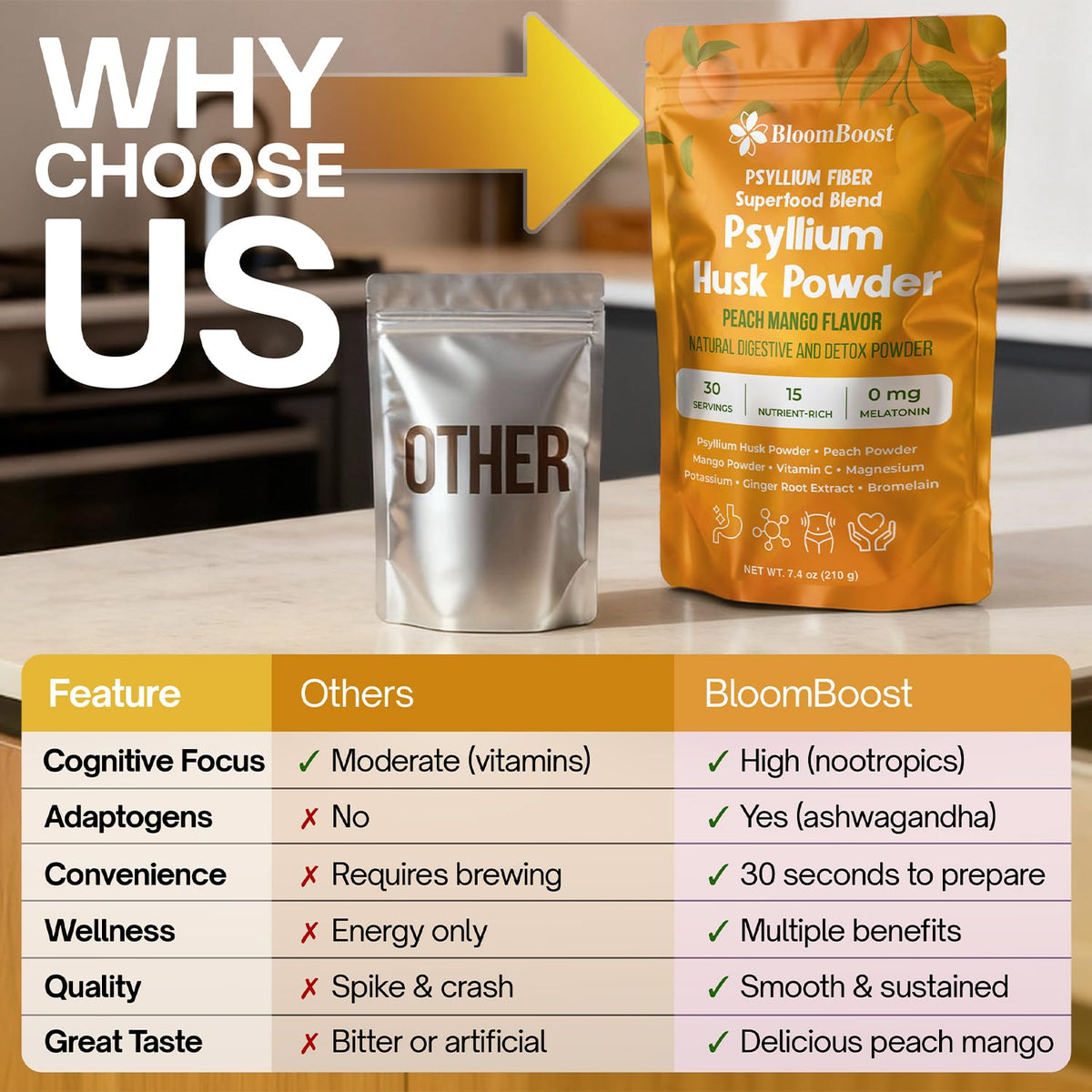 Psyllium Husk Powder 7.4 Oz N78217