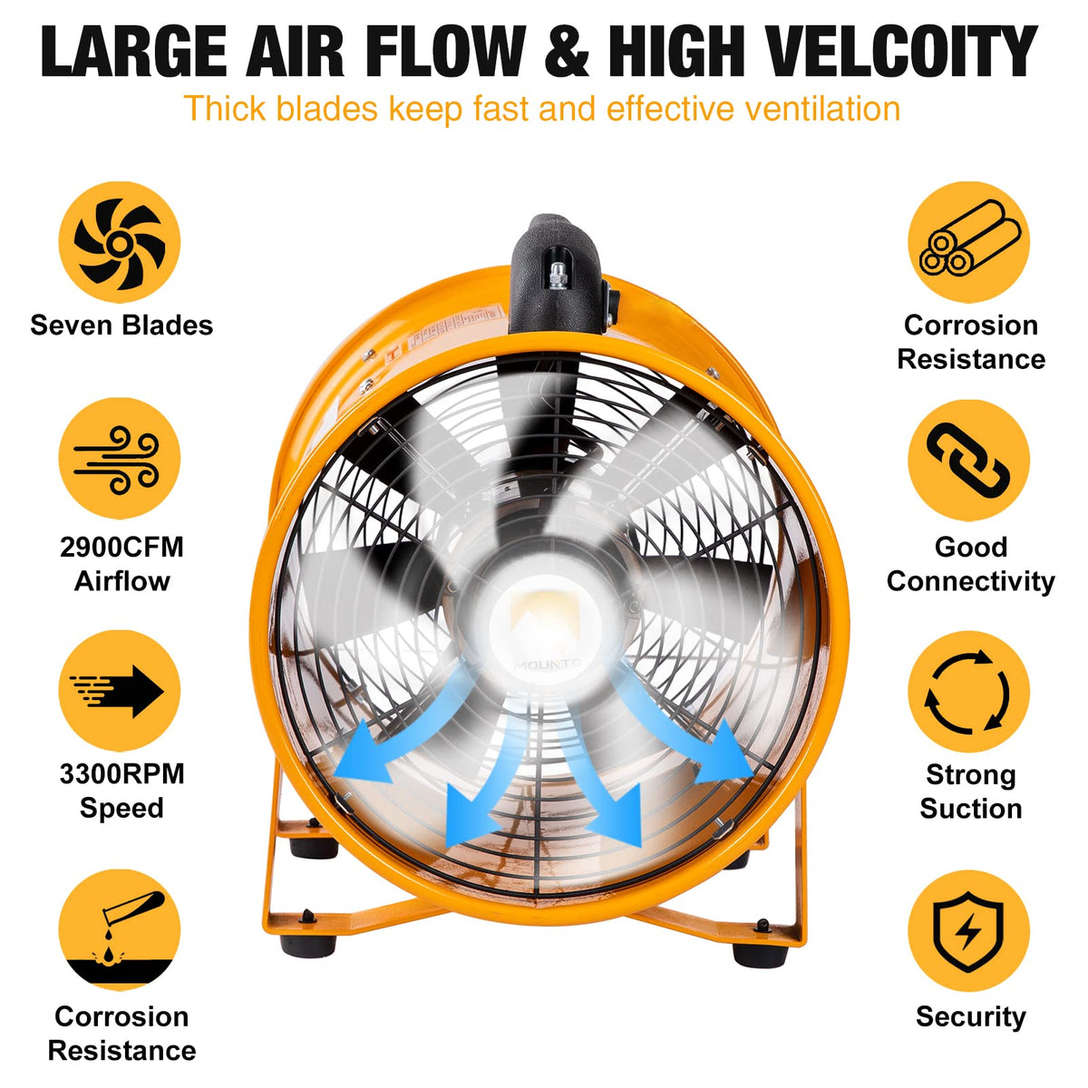 12-Inch Heavy Duty Cylinder Axial Fan with 25-Foot Vinyl Hose P268