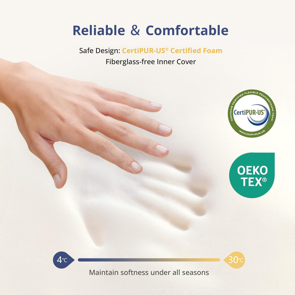 Twin Memory Foam Mattress 5 Inch Medium Firm White Y39266
