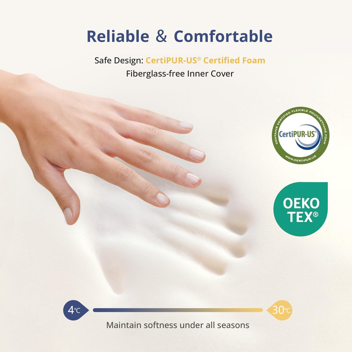 Twin Memory Foam Mattress 5 Inch Medium Firm White Y39266