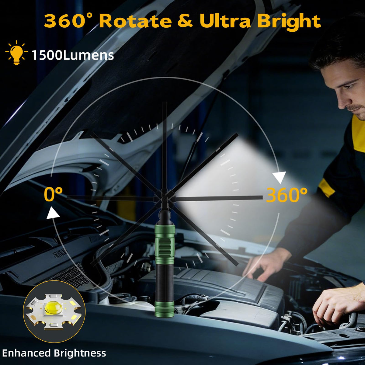Rechargeable Magnetic LED Work Light Q902