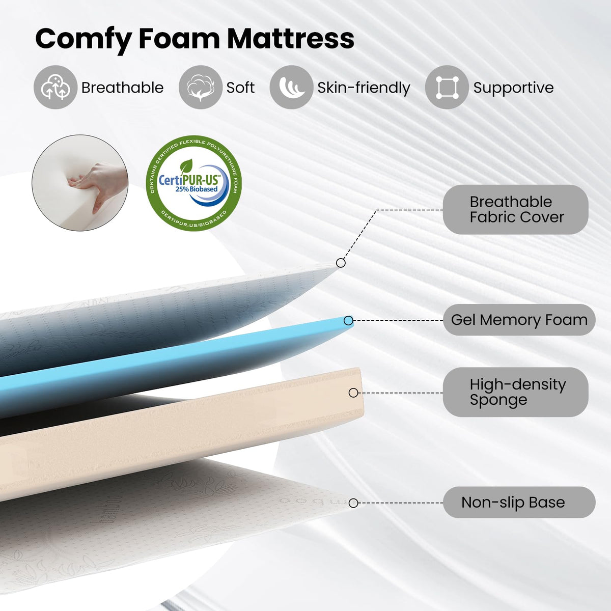 Twin Folding Bed with Memory Foam Mattress D679