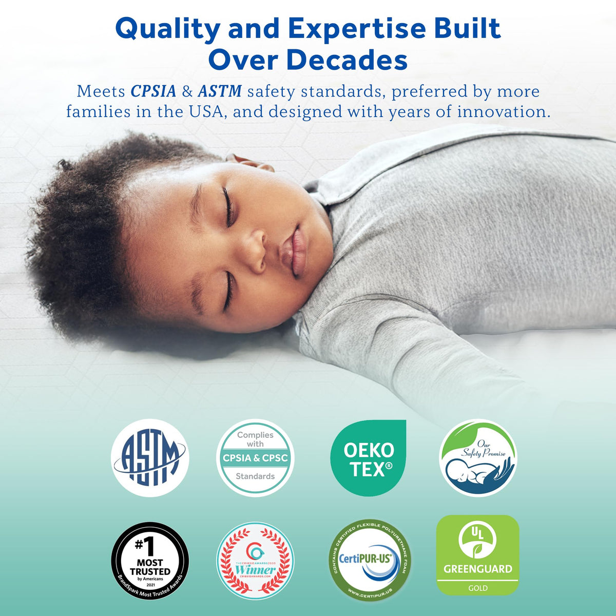 2 Stage Breathable Crib Mattress G6532