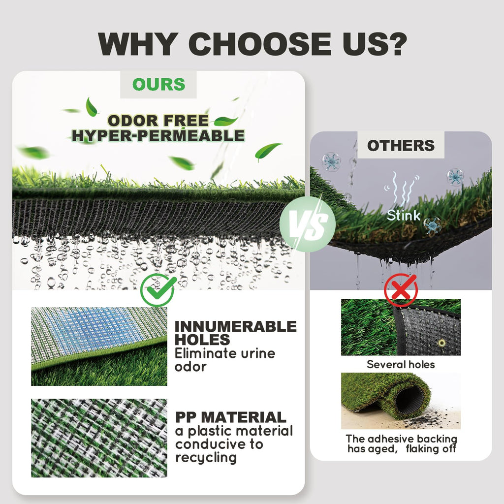 Extra Large Ultra-Absorbent Artificial Grass Pads with Washable Pee Pads 2 Sets T217156