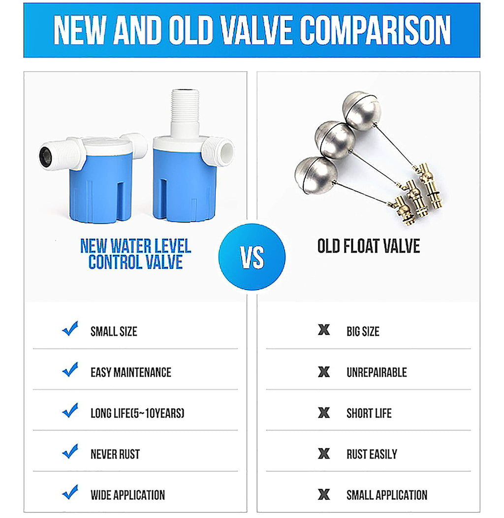 Automatic Float Valve for Water Tank 2PCS D4286