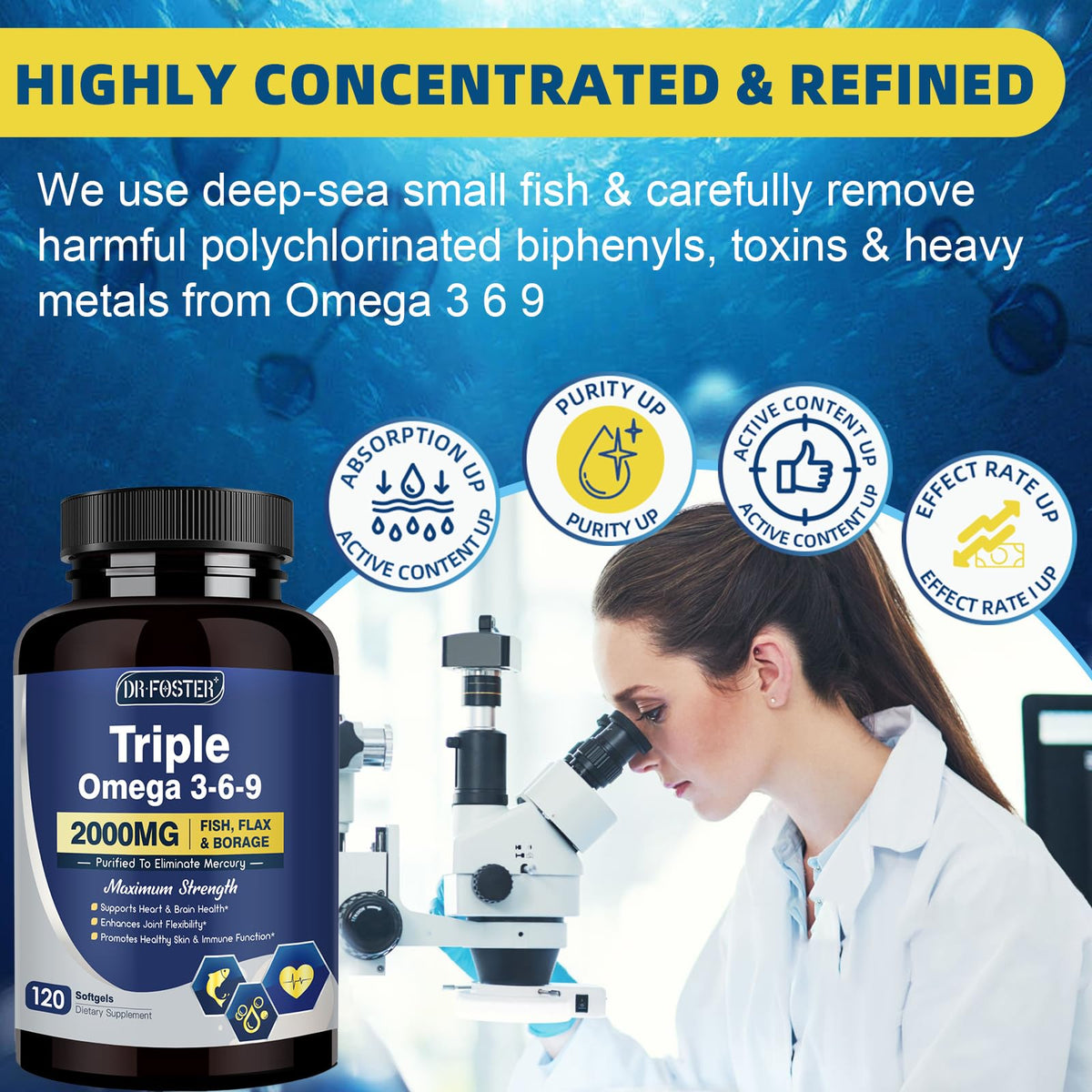 Triple Omega 3-6-9 Fish Oil 2000mg 120 Softgels S402