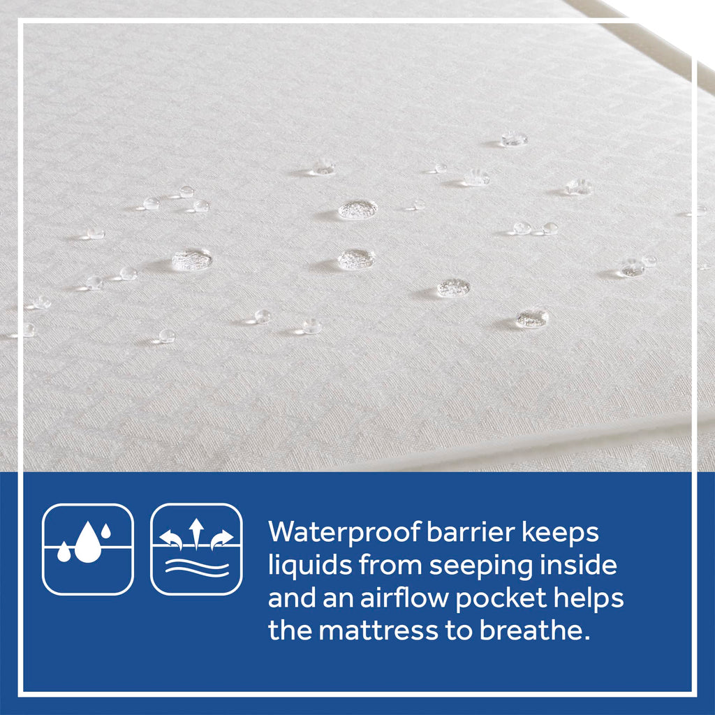 2 Stage Breathable Crib Mattress G6532
