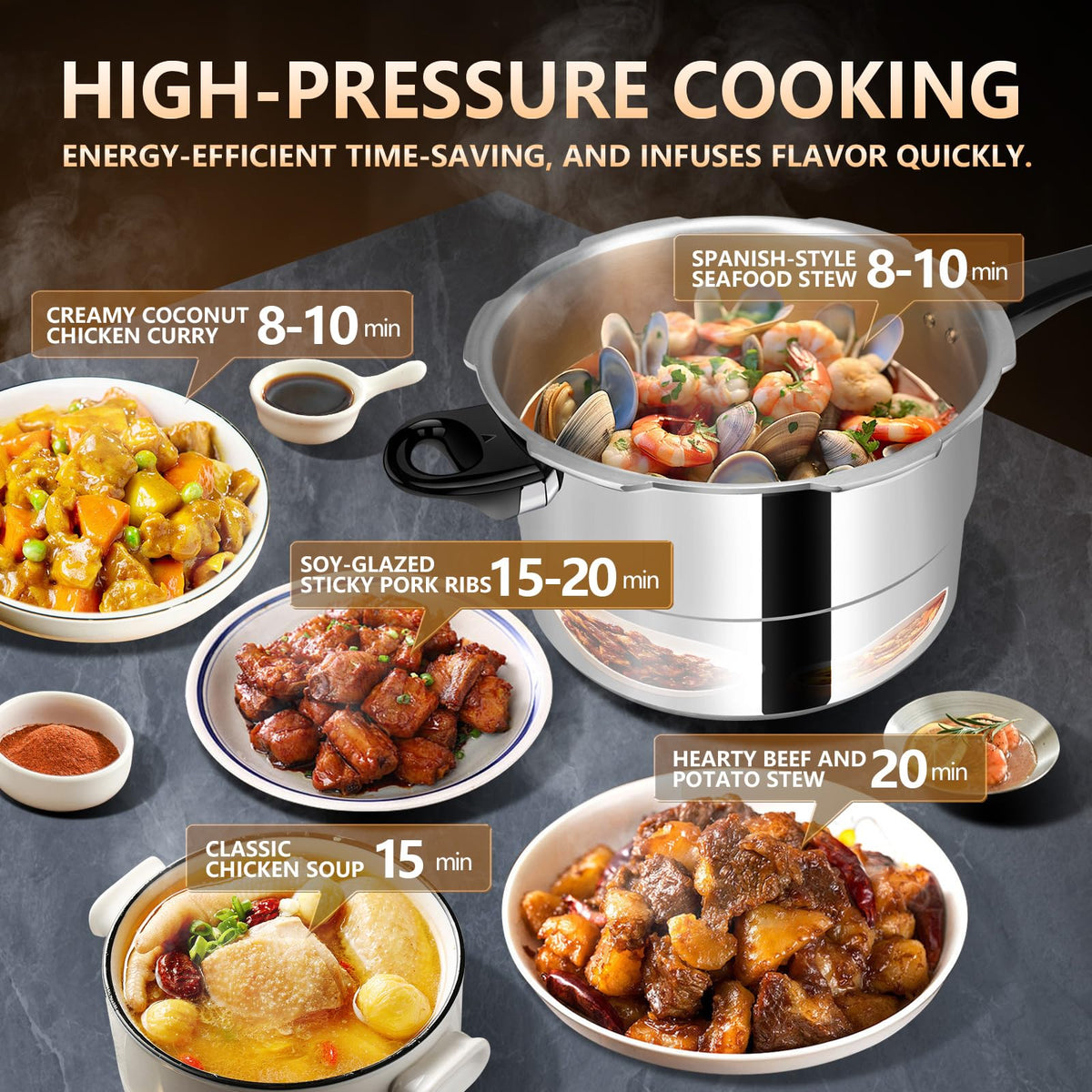 4.23 Quart Aluminum Stovetop Pressure Cooker J826