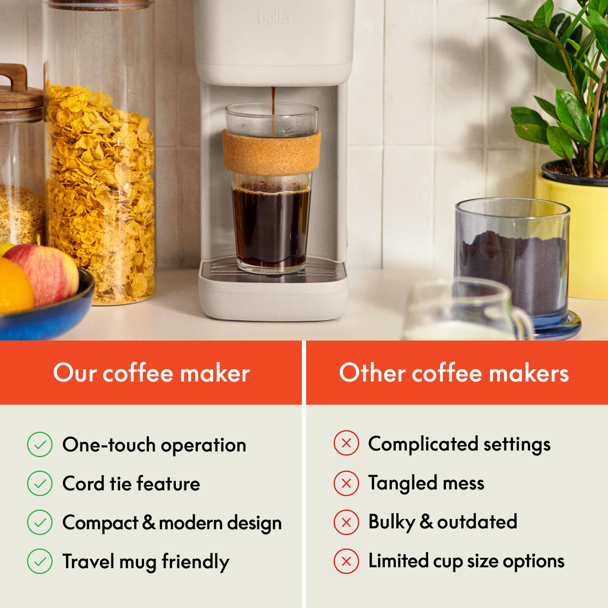 Single Serve Coffee Maker, K Cup & Coffee Ground Compatible P585