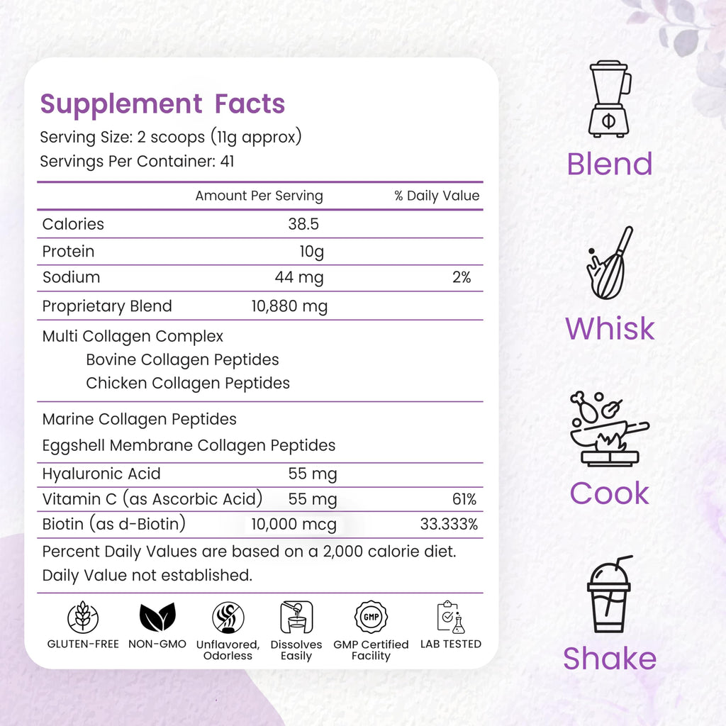 Multi Collagen Peptides Powder 1lb Types I II III V X Y33268