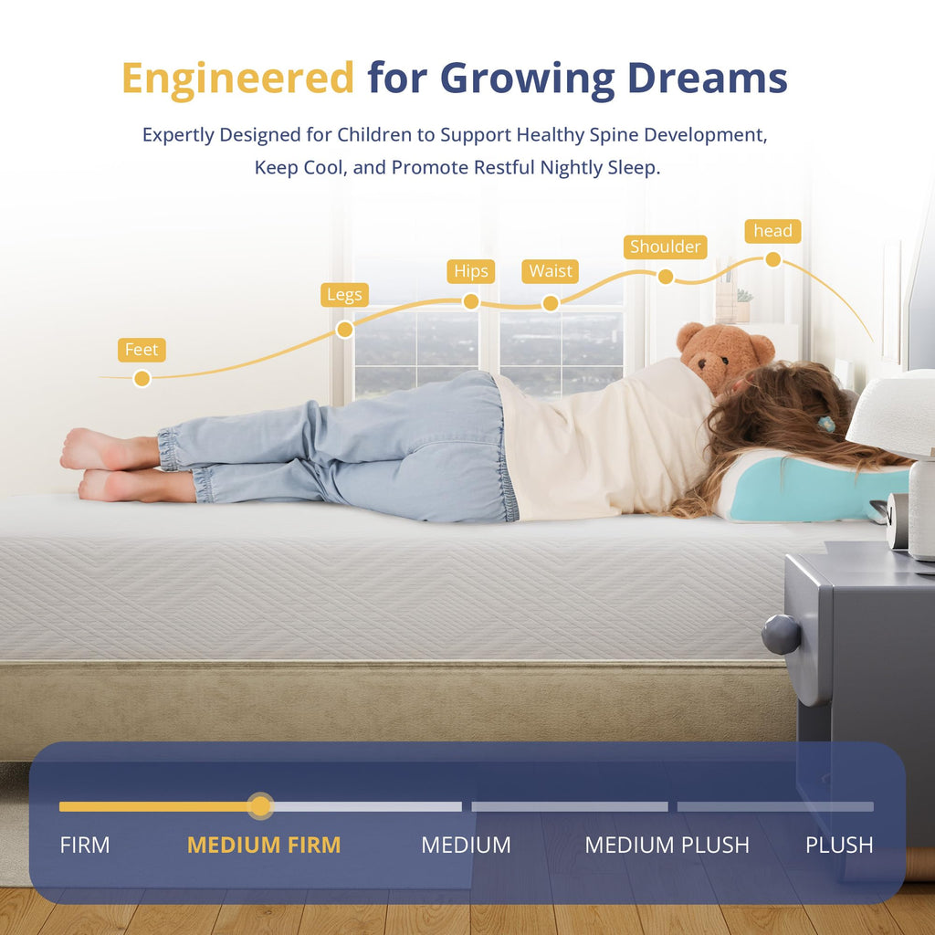 Twin Memory Foam Mattress 5 Inch Medium Firm White Y39266