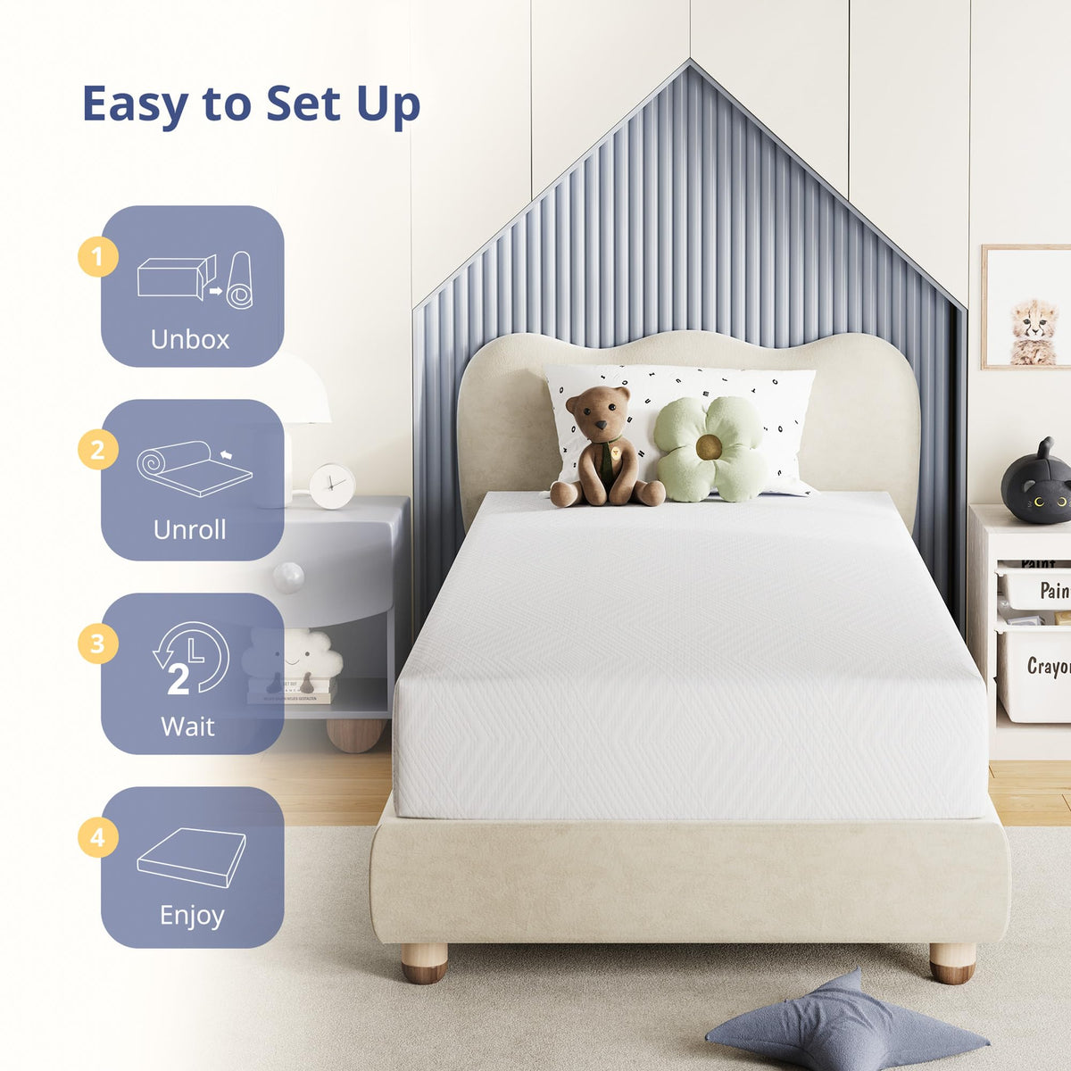 Twin Memory Foam Mattress 5 Inch Medium Firm White Y39266