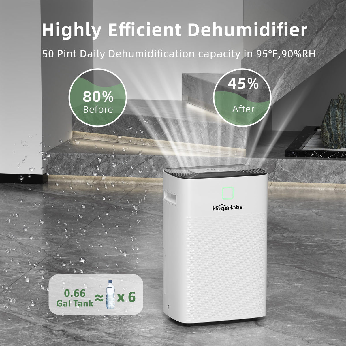 50 Pint Dehumidifier with Drain Hose & Auto Humidity Control L476